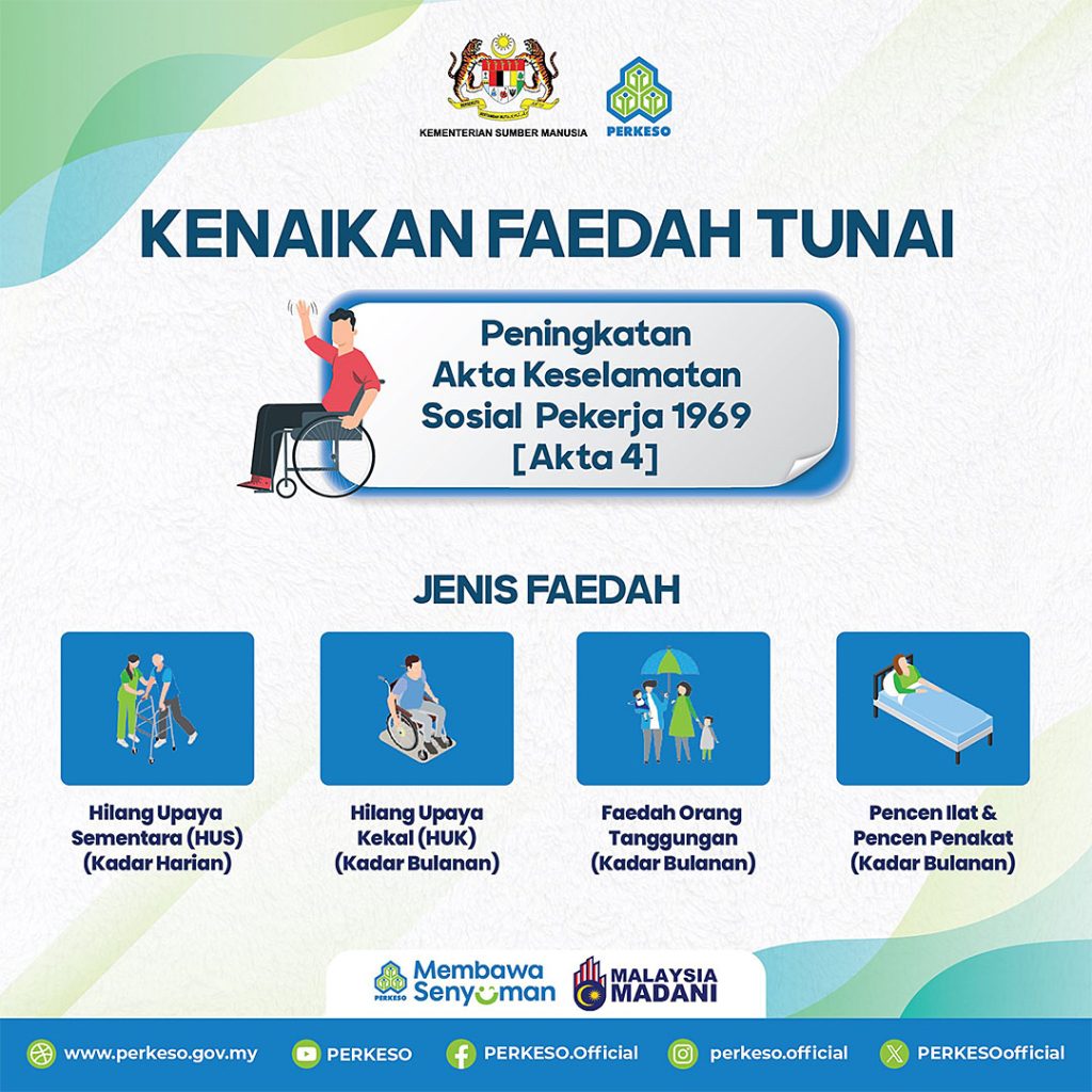 poster kenaikan faedah tunai akta 4 perkeso