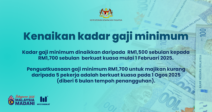 kenyataan rasmi kenaikan kadar gaji minimum daripada belanjawan 2025 Malaysia Madani