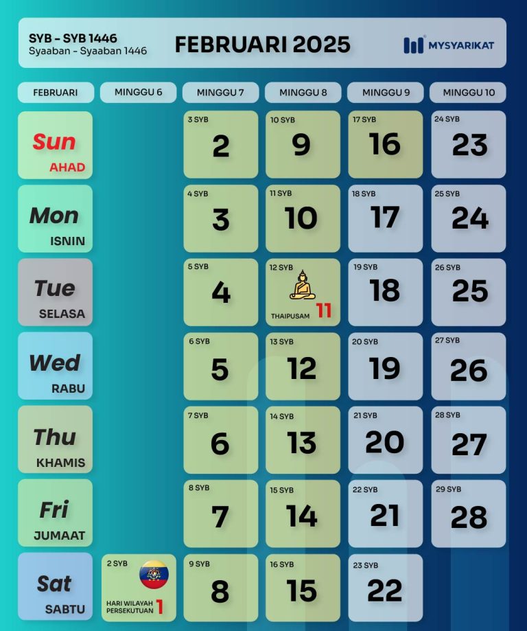 Kalendar 2025 & Tarikh Cuti Umum 2025 - MySyarikat