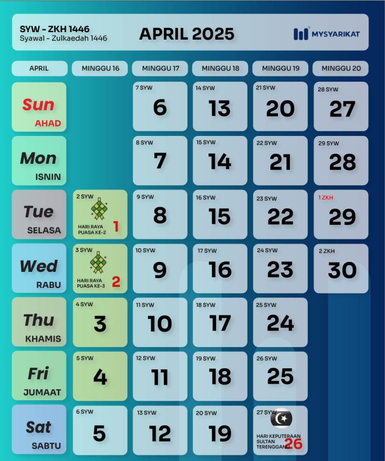Kalendar 2025 & Tarikh Cuti Umum 2025 - MySyarikat